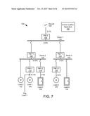 POWER QUALITY EVENT LOCALIZATION BY MULTIPLE INDEXES diagram and image