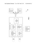 SYSTEM-ON-CHIP SECURE DEBUG diagram and image