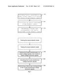 Failure Detection Method and Detection Device for Inverter diagram and image