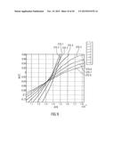 Magnetic-Field Sensor diagram and image