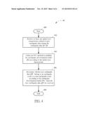 METHOD OF DETERMINING EARTHQUAKE EVENT AND RELATED EARTHQUAKE DETECTING     SYSTEM diagram and image