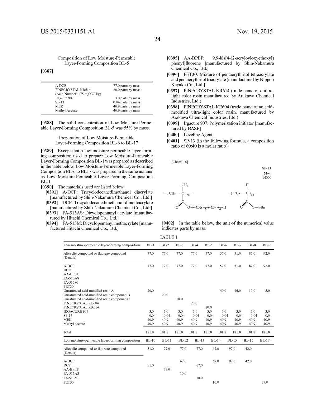 OPTICAL FILM, METHOD OF MANUFACTURING THE SAME, POLARIZING PLATE AND     LIQUID CRYSTAL DISPLAY DEVICE - diagram, schematic, and image 25