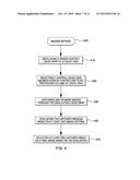 LIQUID LENS WITH MAGNIFICATION CONTROL diagram and image