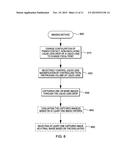 LIQUID LENS WITH MAGNIFICATION CONTROL diagram and image