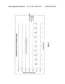 MAGNESIUM MIRRORS AND METHODS OF MANUFACTURE THEREOF diagram and image