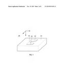 PLASMONIC OPTICAL WAVEGUIDE USING PLASMONIC COUPLING BETWEEN NANO-APERTURE     AND NANO-PARTICLE diagram and image