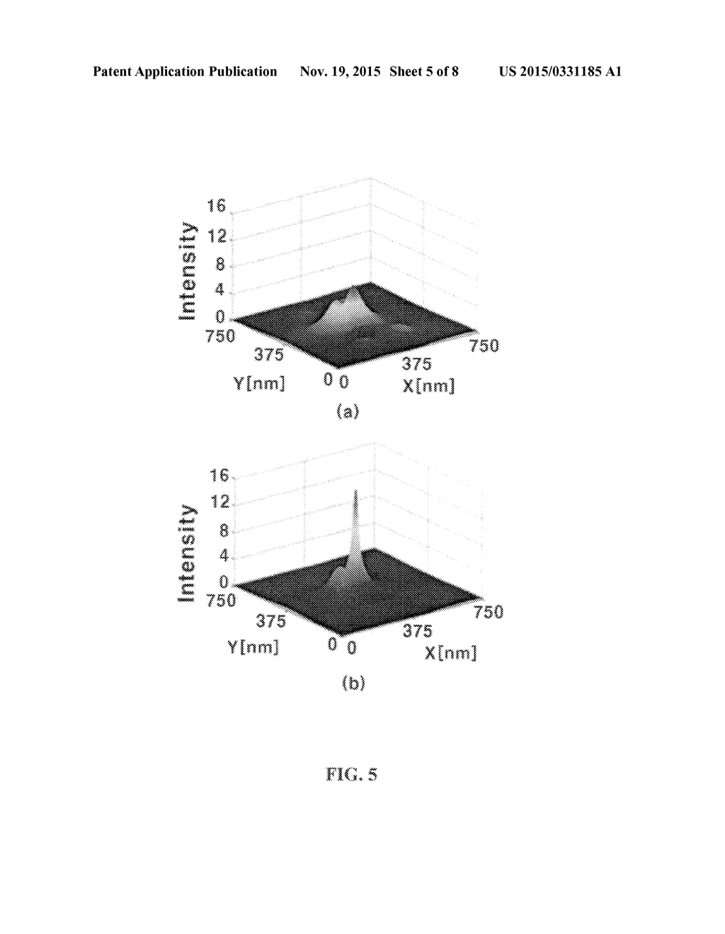 PLASMONIC OPTICAL WAVEGUIDE USING PLASMONIC COUPLING BETWEEN NANO-APERTURE     AND NANO-PARTICLE - diagram, schematic, and image 06