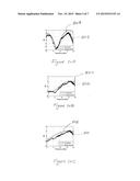 SELF-EQUALIZING PHOTO DETECTOR diagram and image