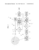 SCANNING OBSERVATION APPARATUS AND CONTROL METHOD THEREOF diagram and image