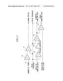 SCANNING OBSERVATION APPARATUS AND CONTROL METHOD THEREOF diagram and image