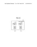 PROJECTION DEVICE, IMAGE CORRECTION METHOD, AND COMPUTER-READABLE     RECORDING MEDIUM diagram and image