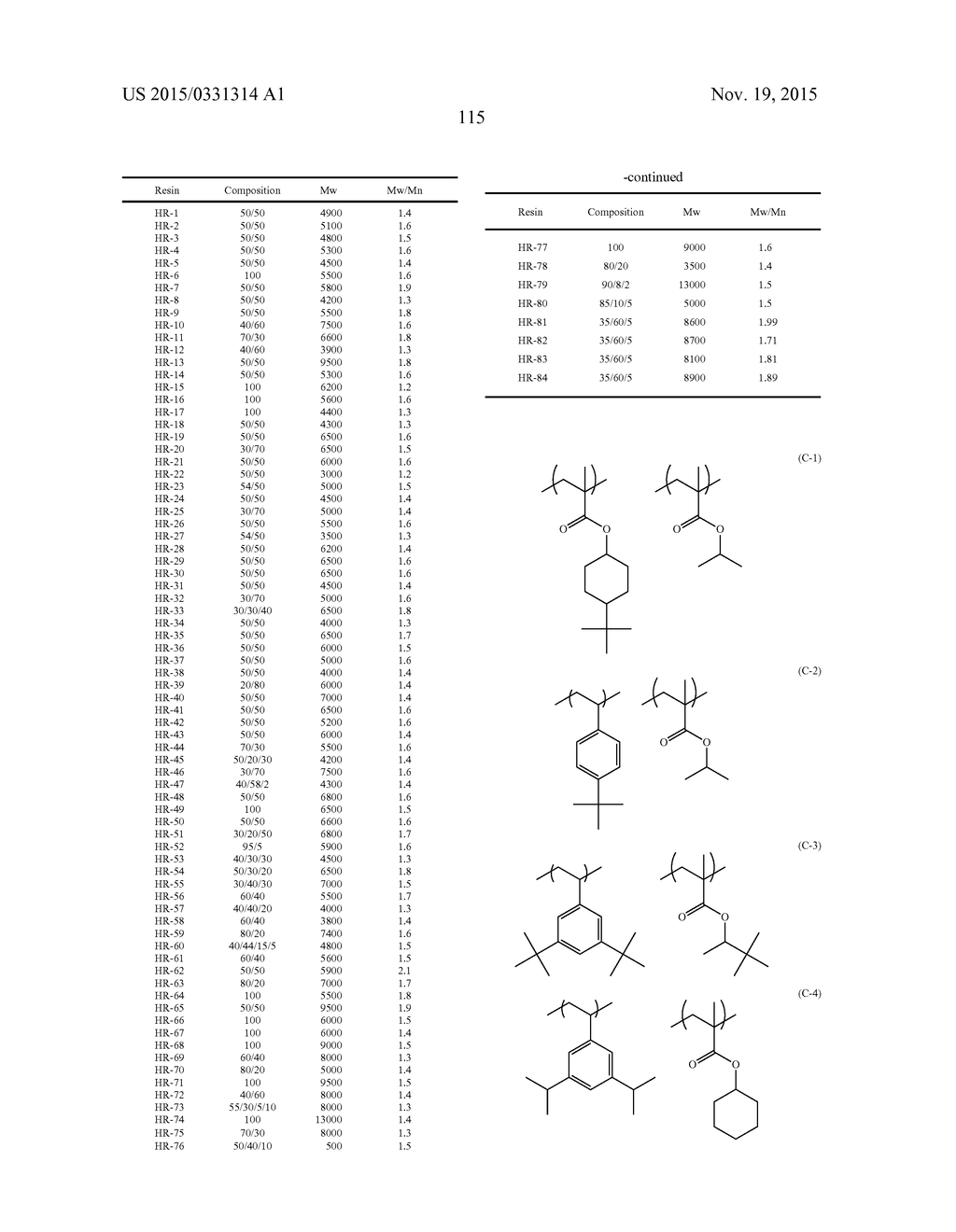 PATTERN FORMING METHOD, COMPOUND USED THEREIN, ACTINIC RAY-SENSITIVE OR     RADIATION-SENSITIVE RESIN COMPOSITION, RESIST FILM, MANUFACTURING METHOD     OF ELECTRONIC DEVICE, AND ELECTRONIC DEVICE - diagram, schematic, and image 118