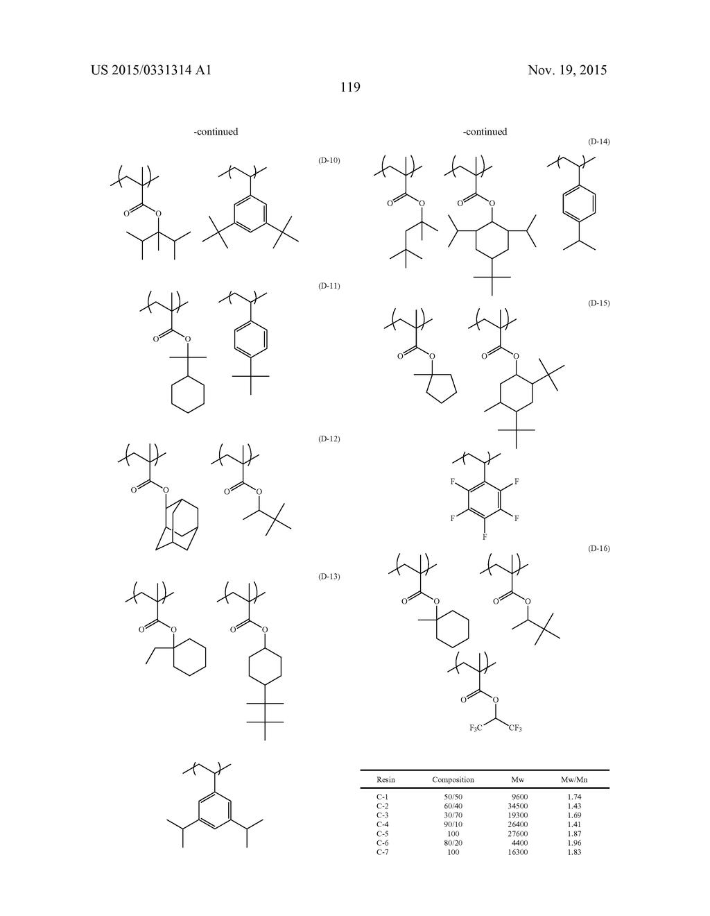 PATTERN FORMING METHOD, COMPOUND USED THEREIN, ACTINIC RAY-SENSITIVE OR     RADIATION-SENSITIVE RESIN COMPOSITION, RESIST FILM, MANUFACTURING METHOD     OF ELECTRONIC DEVICE, AND ELECTRONIC DEVICE - diagram, schematic, and image 122