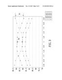 METHOD FOR COMPENSATING SLIT ILLUMINATION UNIFORMITY diagram and image