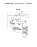 IMAGE FORMING APPARATUS diagram and image