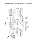 FIXING DEVICE AND FIXING TEMPERATURE CONTROL METHOD OF FIXING DEVICE diagram and image