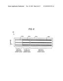 FIXING DEVICE AND FIXING TEMPERATURE CONTROL METHOD OF FIXING DEVICE diagram and image