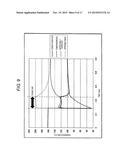 FIXING DEVICE AND FIXING TEMPERATURE CONTROL METHOD OF FIXING DEVICE diagram and image