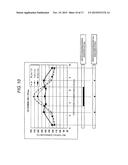 FIXING DEVICE AND FIXING TEMPERATURE CONTROL METHOD OF FIXING DEVICE diagram and image