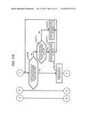 FIXING DEVICE AND FIXING TEMPERATURE CONTROL METHOD OF FIXING DEVICE diagram and image