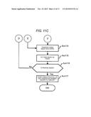 FIXING DEVICE AND FIXING TEMPERATURE CONTROL METHOD OF FIXING DEVICE diagram and image