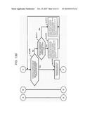 FIXING DEVICE AND FIXING TEMPERATURE CONTROL METHOD OF FIXING DEVICE diagram and image