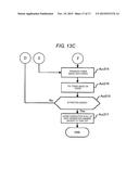 FIXING DEVICE AND FIXING TEMPERATURE CONTROL METHOD OF FIXING DEVICE diagram and image