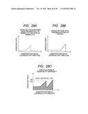 IMAGE FORMING APPARATUS diagram and image