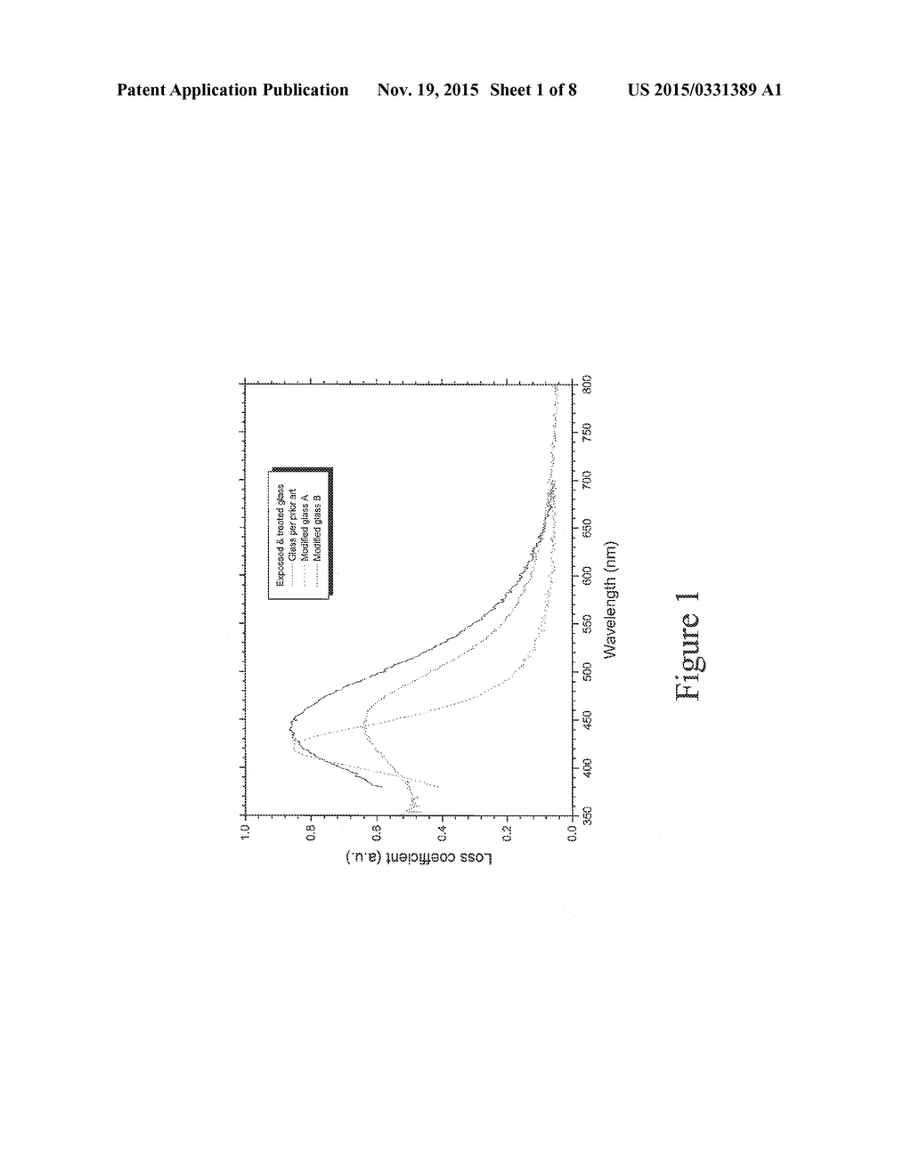 METHODS FOR IMPROVING PERFORMANCE OF HOLOGRAPHIC GLASSES - diagram, schematic, and image 02