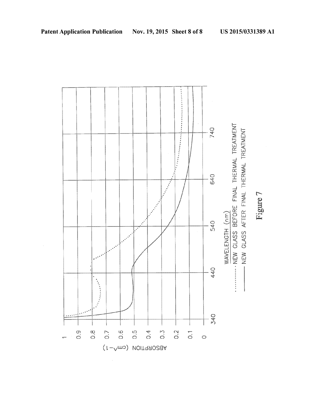 METHODS FOR IMPROVING PERFORMANCE OF HOLOGRAPHIC GLASSES - diagram, schematic, and image 09