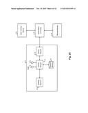 Menu And Firmware Management For Equipment diagram and image