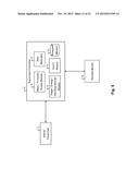 Menu And Firmware Management For Equipment diagram and image