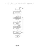 Menu And Firmware Management For Equipment diagram and image