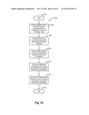 Menu And Firmware Management For Equipment diagram and image