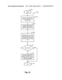 Menu And Firmware Management For Equipment diagram and image