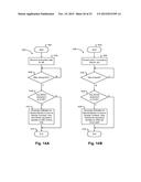 Menu And Firmware Management For Equipment diagram and image