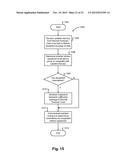 Menu And Firmware Management For Equipment diagram and image