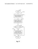 Menu And Firmware Management For Equipment diagram and image