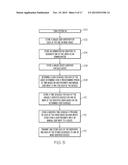 SYSTEM AND METHOD FOR AUTOMATING ELECTRICAL DEVICES AT A BUILDING     STRUCTURE diagram and image