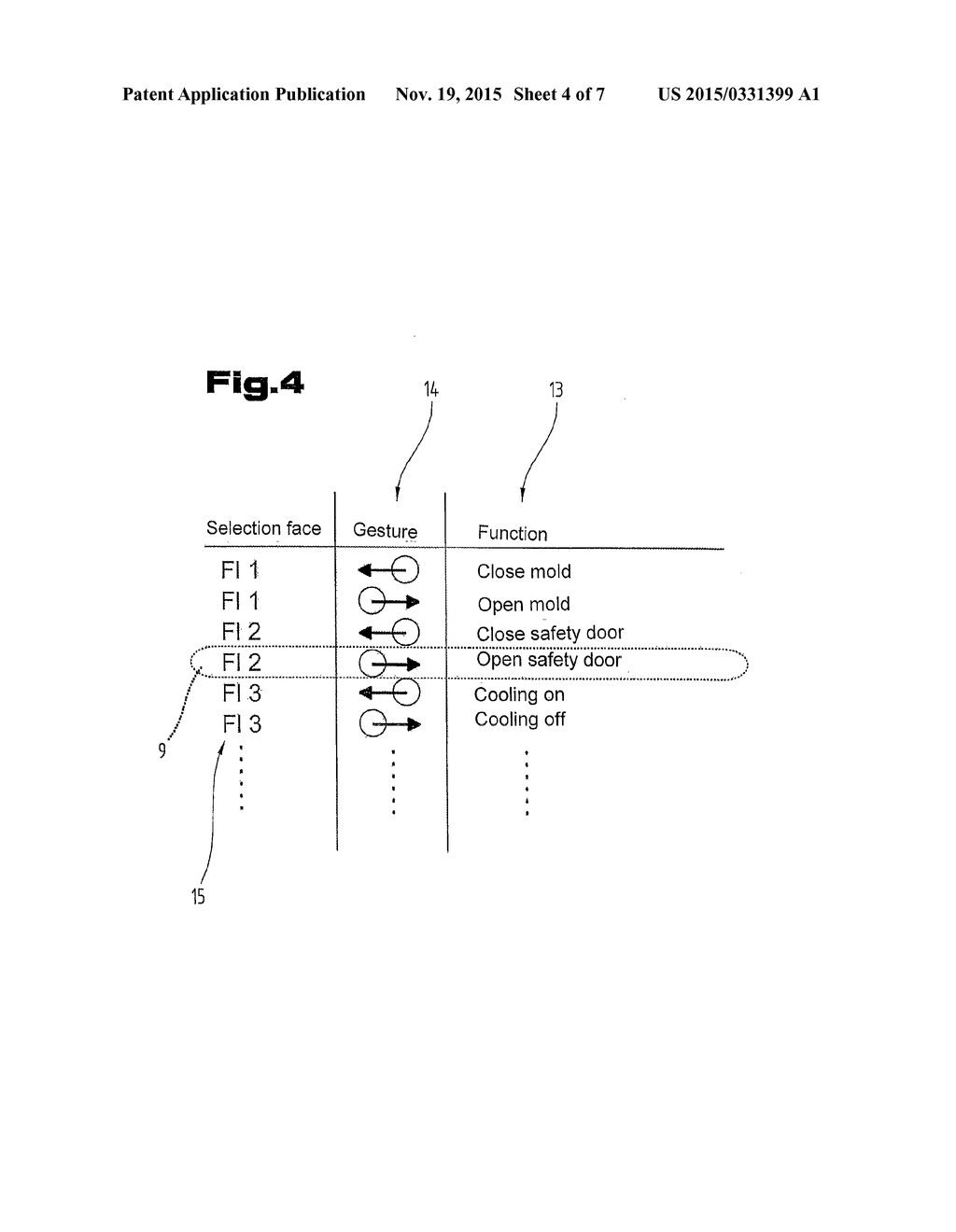 METHOD FOR THE SECURE AND INTENTIONAL ACTIVATION OF FUNCTIONS AND/OR     MOVEMENTS OF CONTROLLABLE INDUSTRIAL EQUIPMENT - diagram, schematic, and image 05