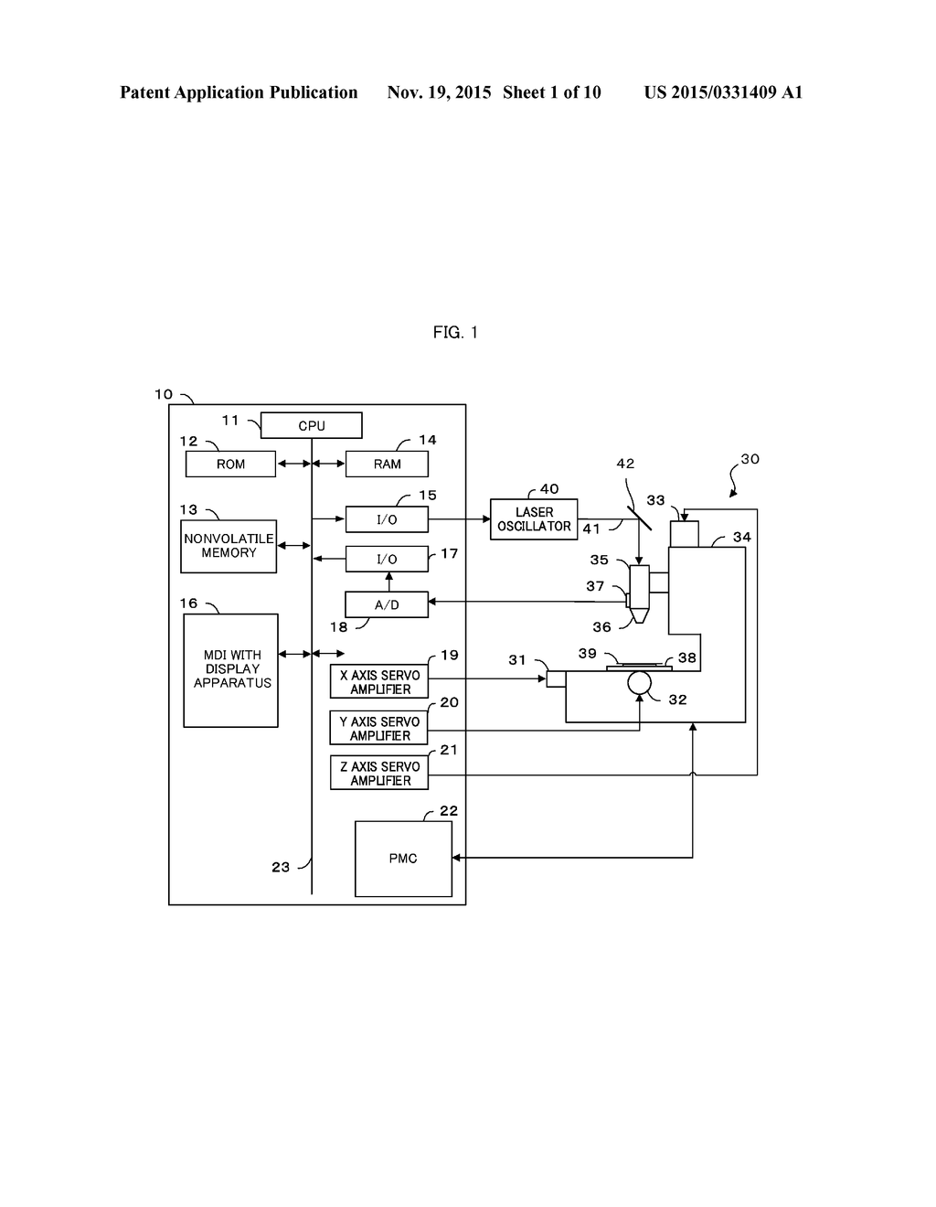 NUMERICAL CONTROLLER OF LASER BEAM MACHINE - diagram, schematic, and image 02