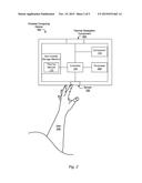 Temperature Based on Touching Portable Computing Device diagram and image