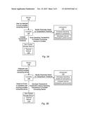 Temperature Based on Touching Portable Computing Device diagram and image