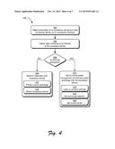 Power Management Contracts for Accessory Devices diagram and image