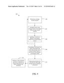 CASCADING STARTUP POWER DRAWS OF ENCLOSURES ACROSS A NETWORK diagram and image