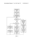 FLEXIBLE POWER SUPPORT REDUNDANCY BUSWAY SYSTEM diagram and image