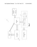 NON-COLLOCATED HAPTIC CUES IN IMMERSIVE ENVIRONMENTS diagram and image