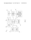 SMART PEN PAIRING AND CONNECTION diagram and image