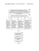 Touch Control Assembly, Device Control Method, Controller and Electronic     Equipment diagram and image