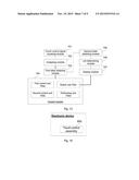 Touch Control Assembly, Device Control Method, Controller and Electronic     Equipment diagram and image